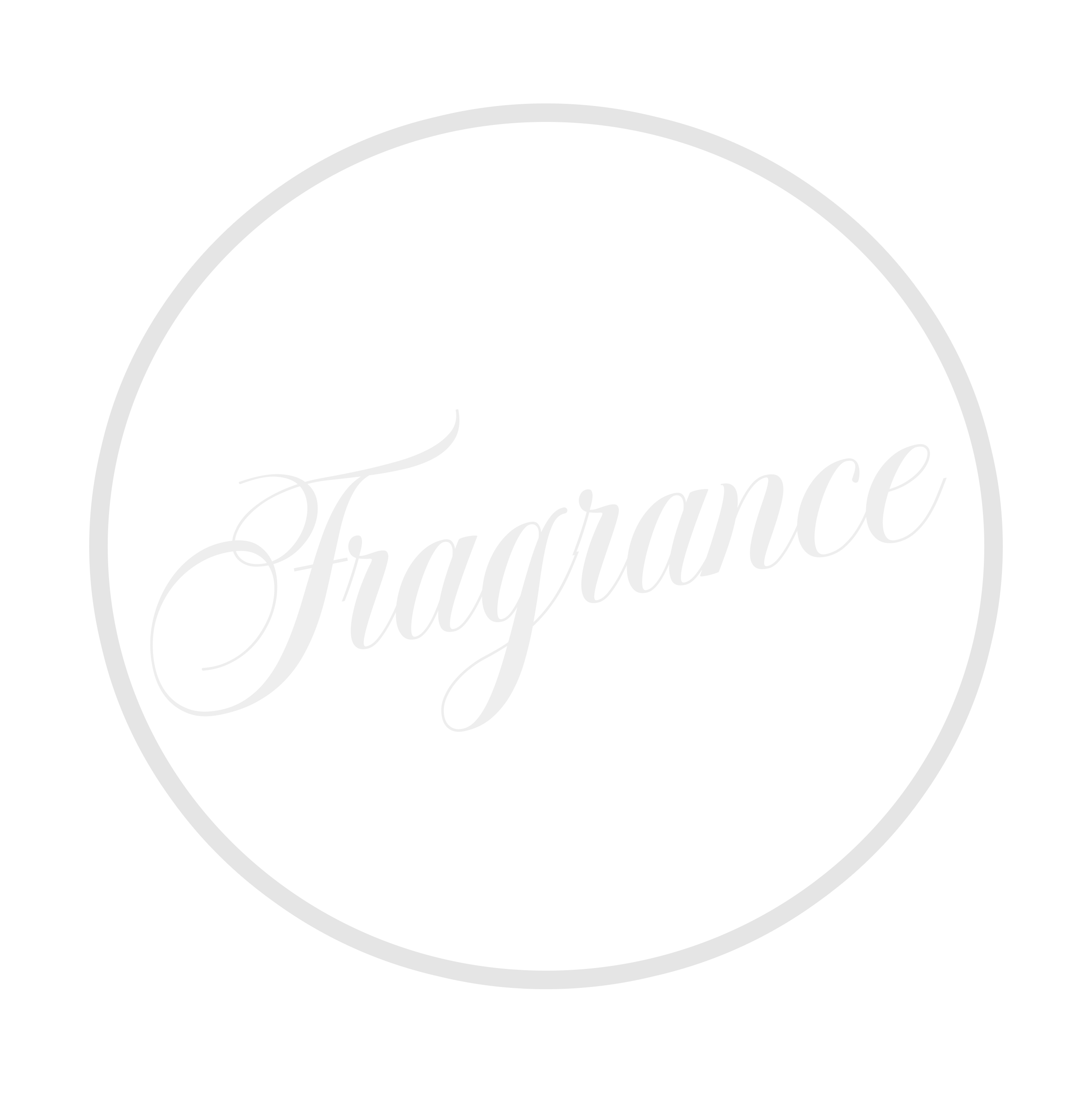 FRAGRANCES
